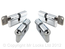 Barry Locksmith Euro Lock Cylinders